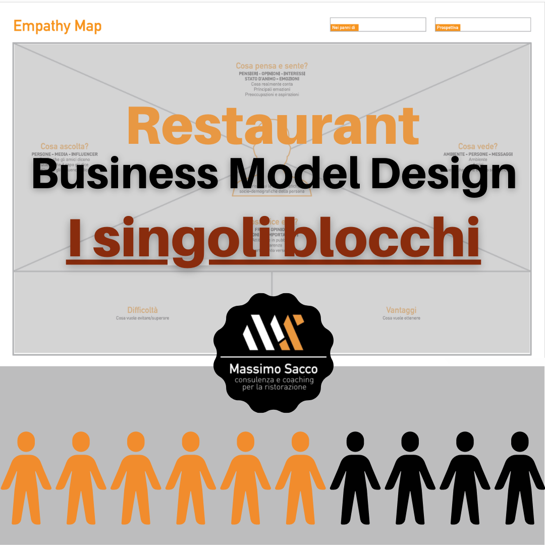 Restaurnat Business Model Design: i singoli blocchi Restaurant Business ...
