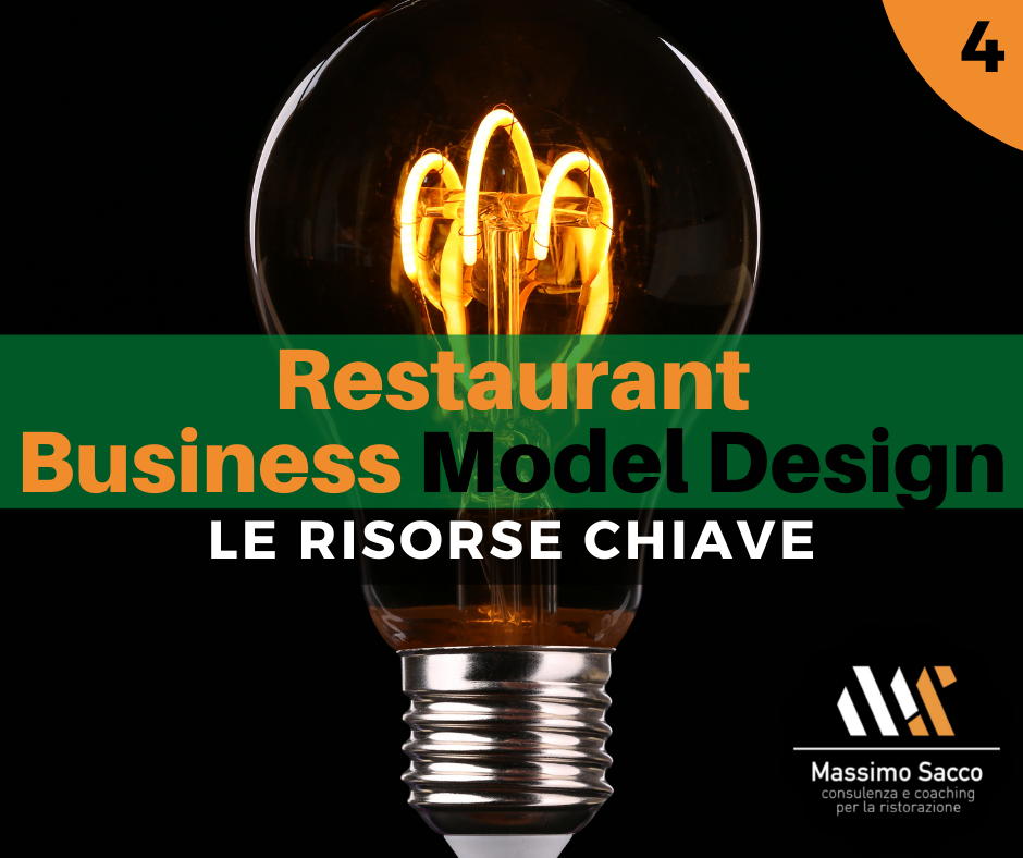 Restaurant Business Model Design – le risorse chiave –