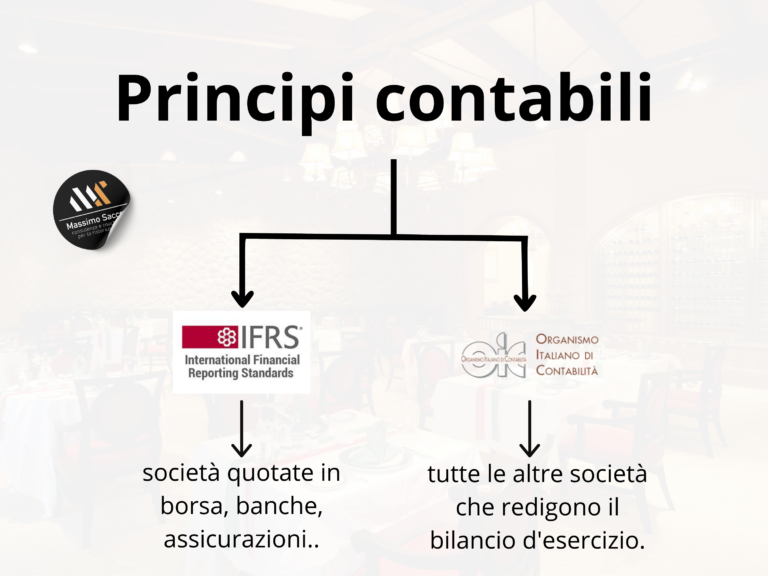MS_principi contabili