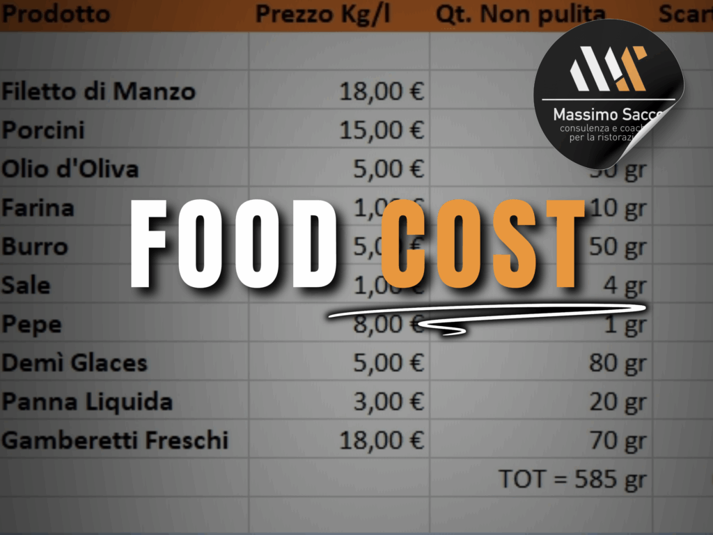Massimo Sacco Food Cost
