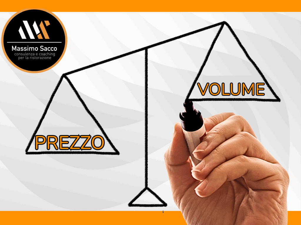 Massimo Sacco Effetto Prezzo ed Effetto Volume