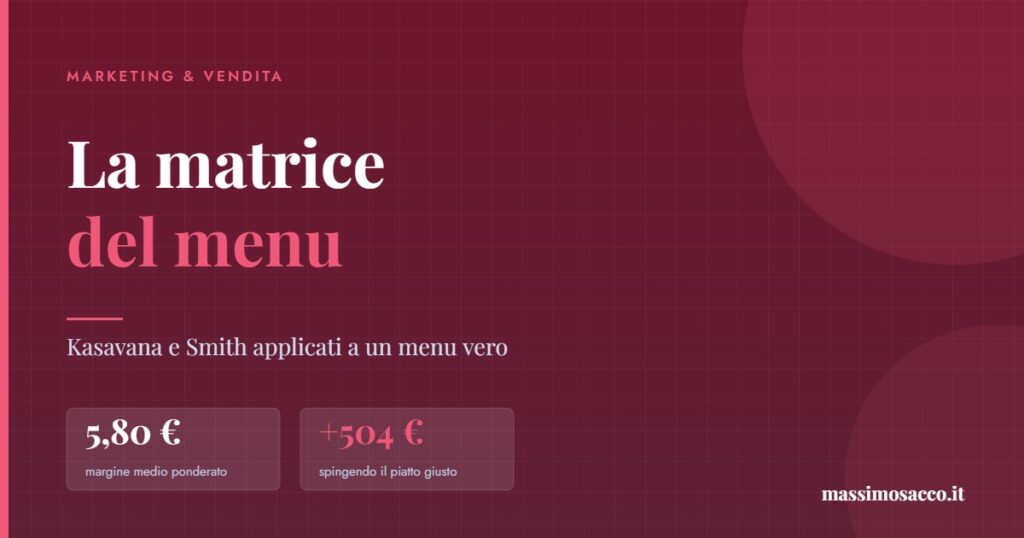 Copertina dell'articolo La matrice del menu: margine medio ponderato 5,80 euro, +504 euro spingendo il piatto giusto (simulazione)